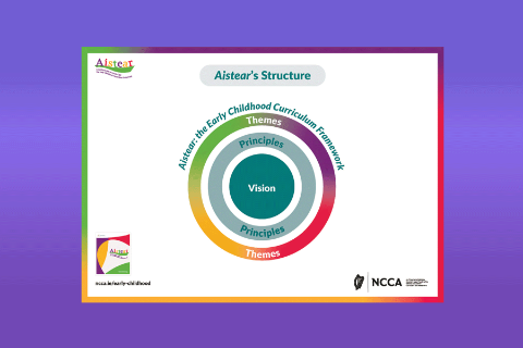 Image of poster