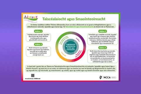 Aistear Postaer Taiscéalaíocht agus Smaointeoireacht