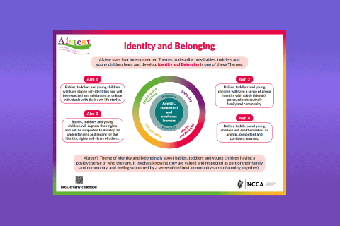 Aistear Identity and Belonging Poster